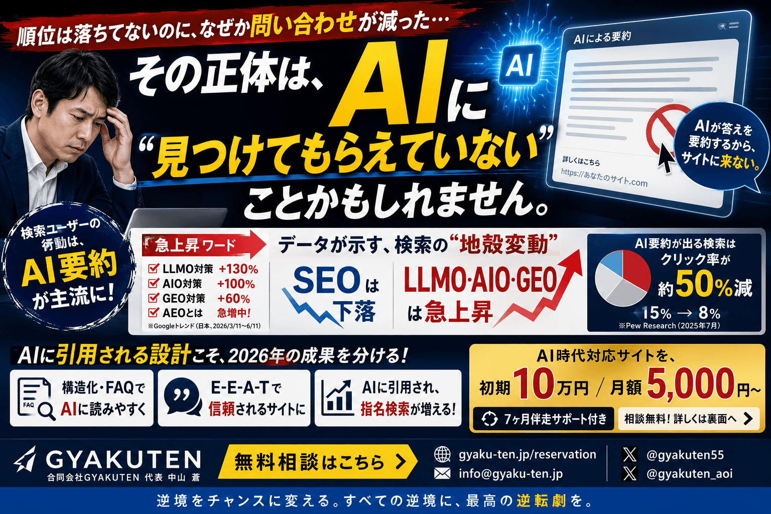 あなたのホームページ、AIに"無視"されていませんか?検索データが暴く2026年・Web制作の新常識