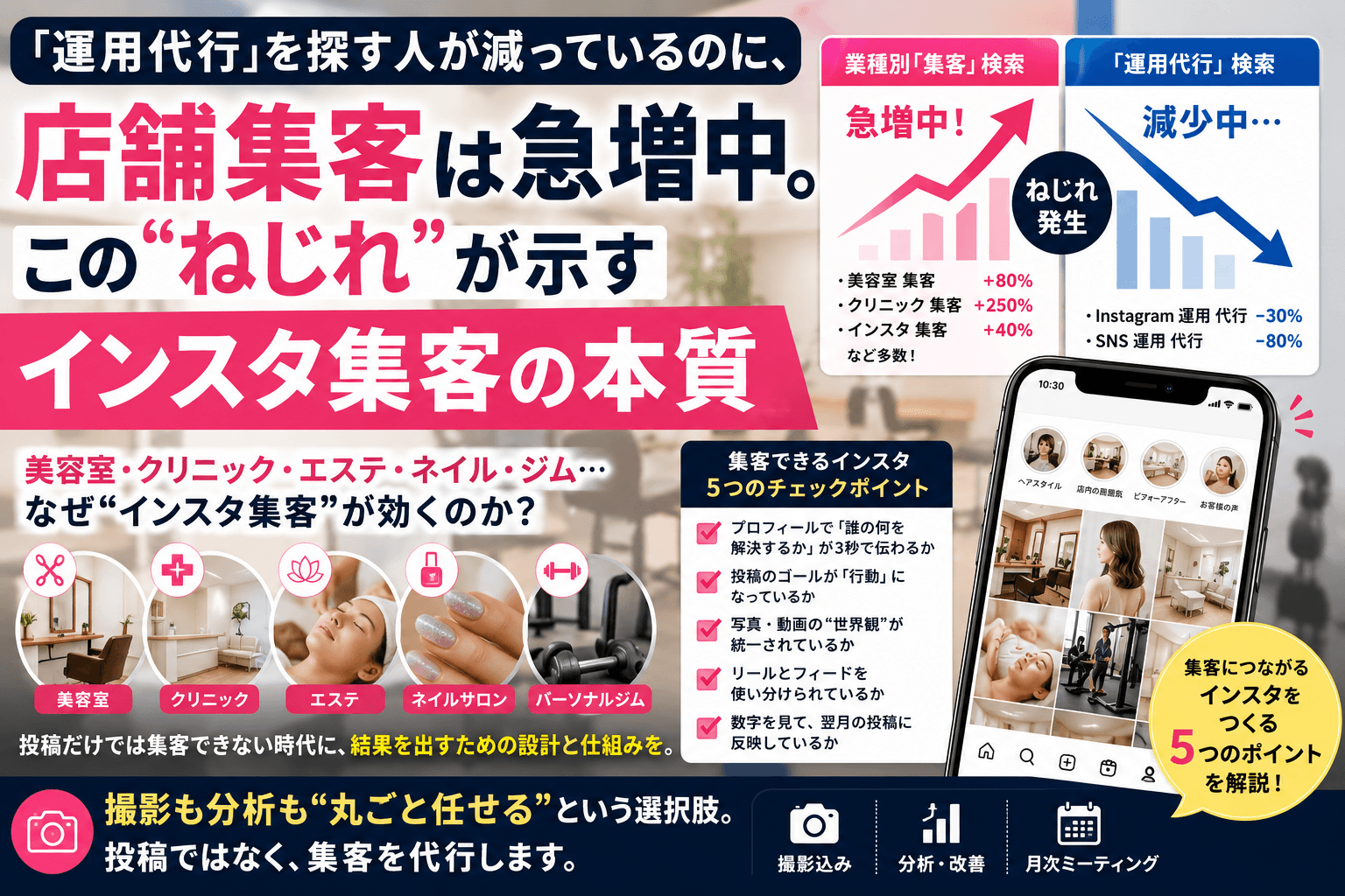 「運用代行」を探す人が減っているのに、店舗集客は急増中。この“ねじれ”が示すインスタ集客の本質
