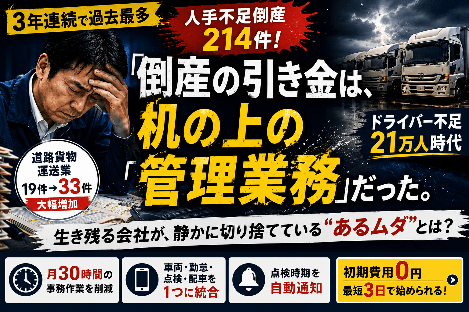 運送会社が「事務作業」で潰れる時代へ。3年連続"過去最多"の倒産から逆転する経営者の一手
