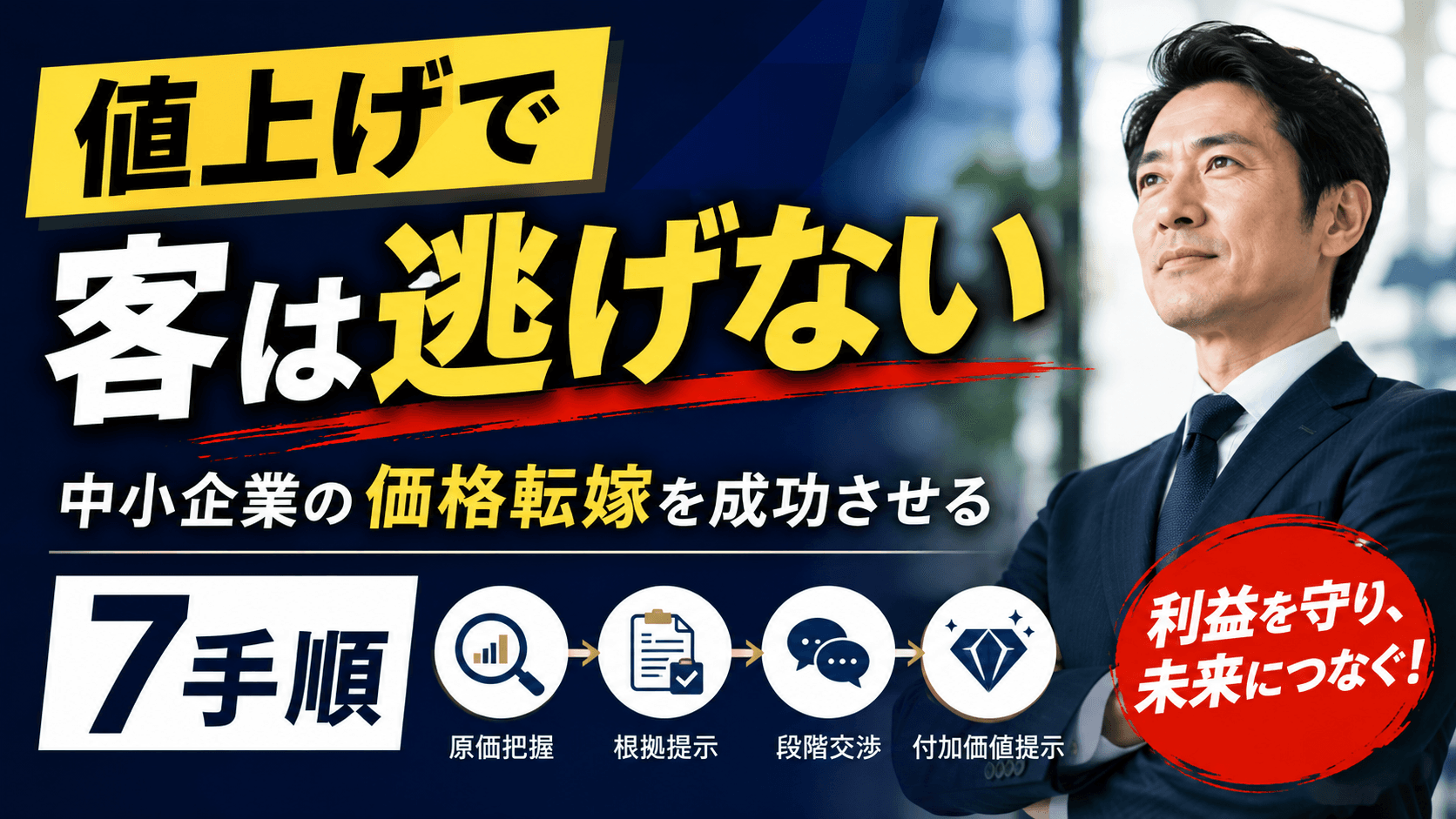 値上げで客は逃げない|中小企業の価格転嫁を成功させる7手順