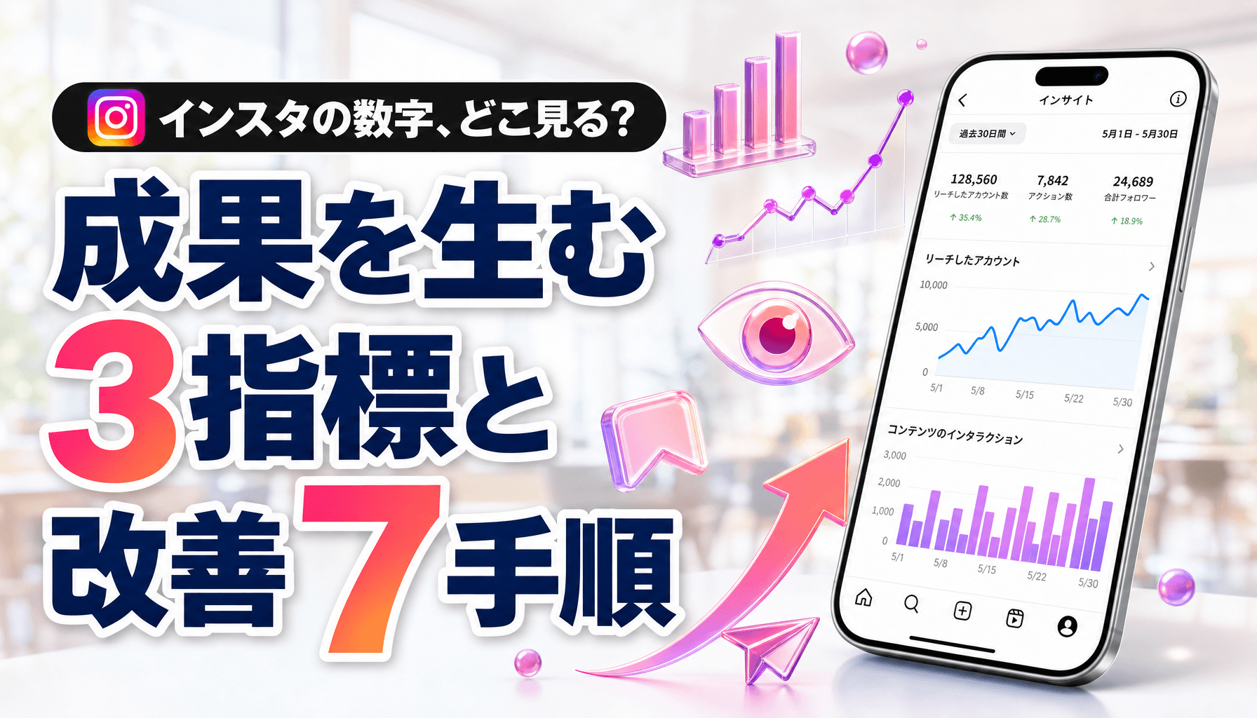 インスタのインサイトの見方|どこを直す?成果を生む3指標と改善7手順【2026】