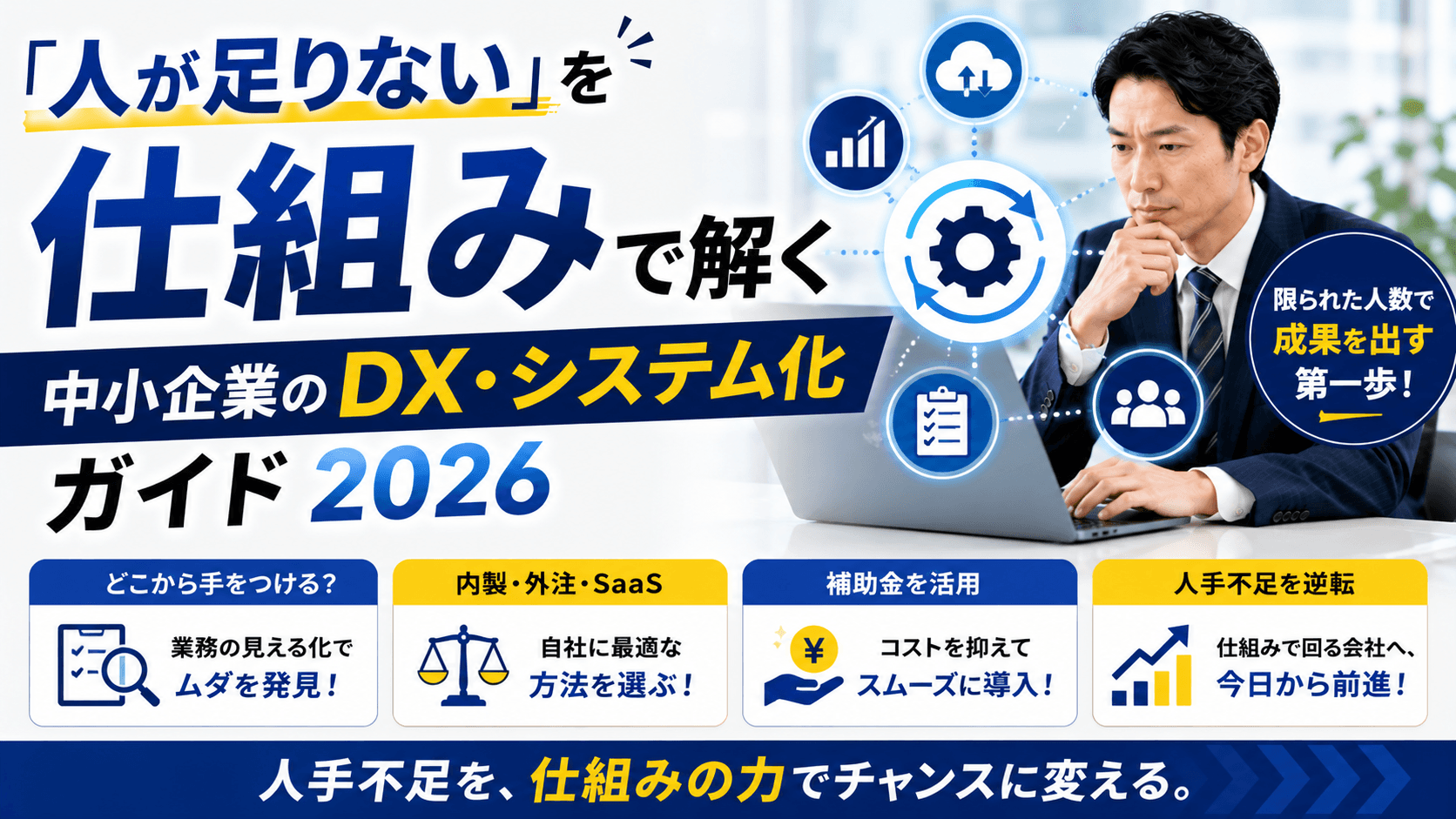 「人が足りない」を仕組みで解く|中小企業のDX・システム化ガイド2026