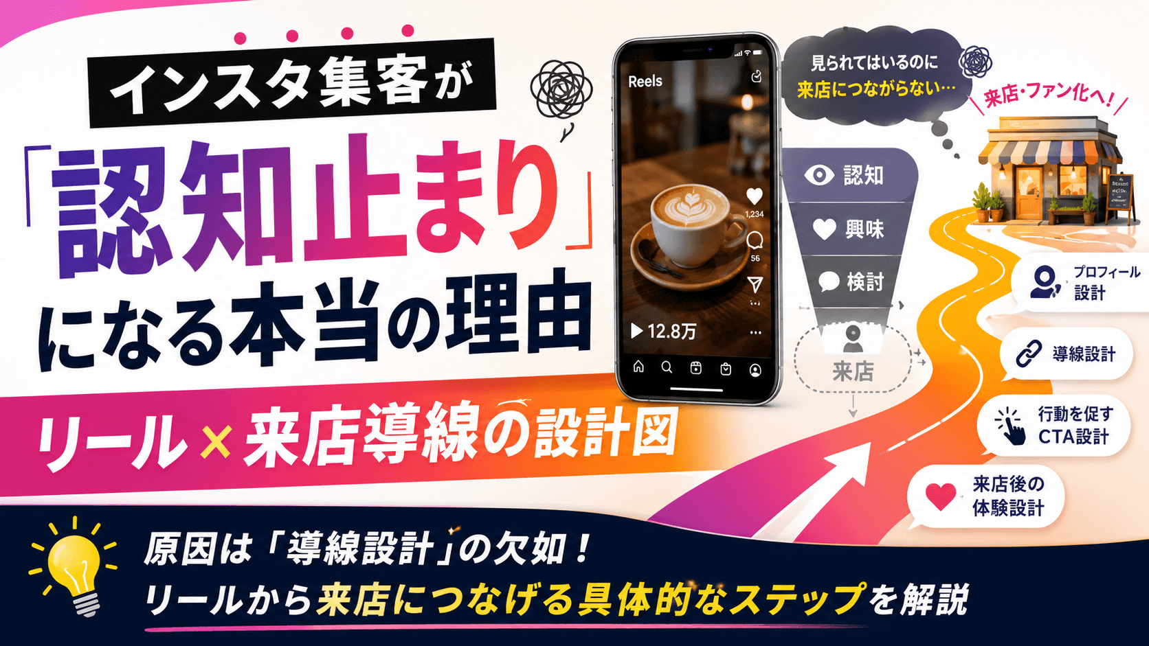 インスタ集客が「認知止まり」になる本当の理由|リール×来店導線の設計図